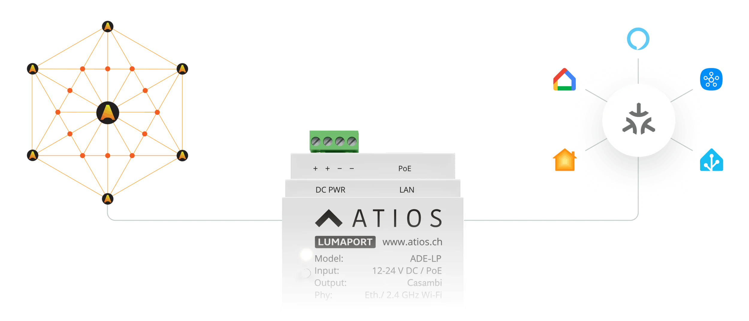LumaPort Works Desktop