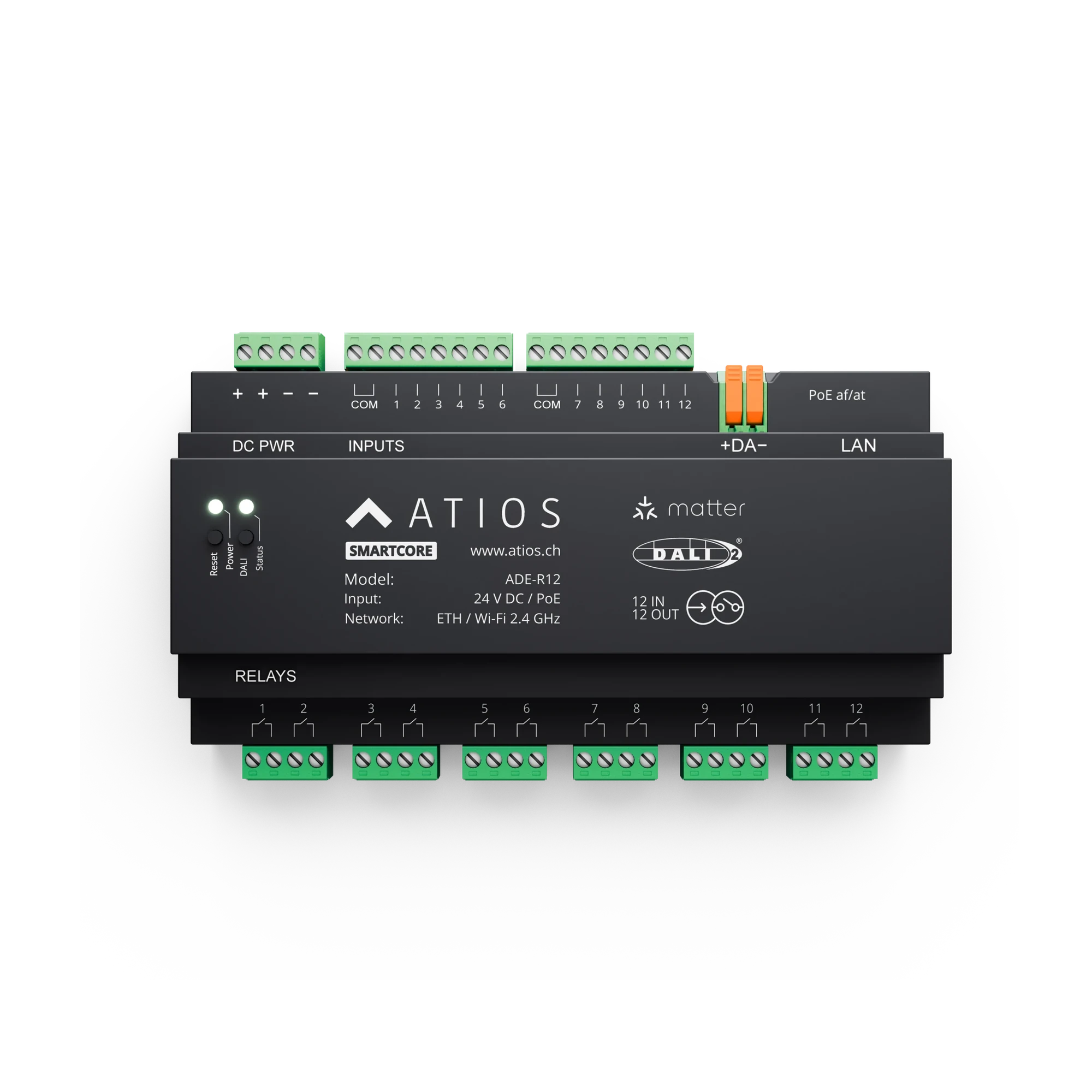SmartCore Device