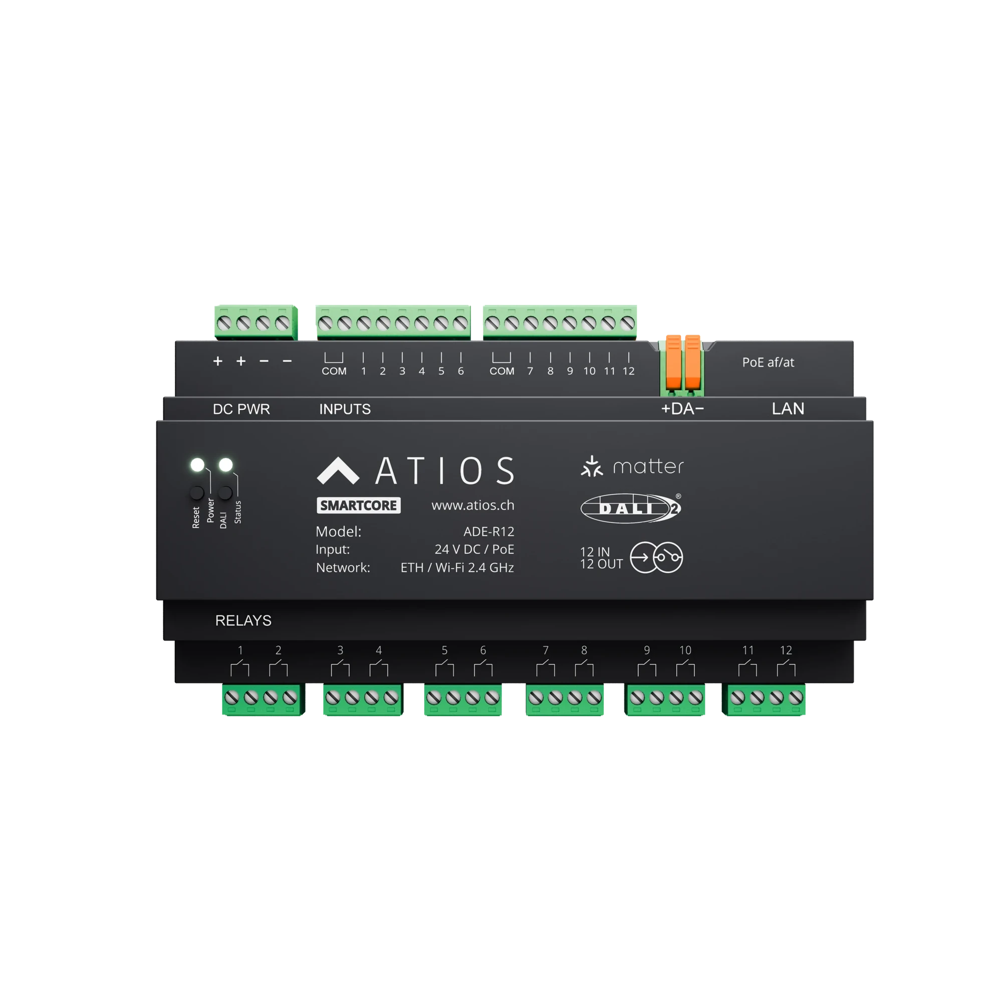 Atios SmartCore