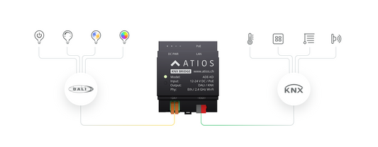 How to update your Atios KNX Bridge from using KNXprod v0.5 to v1.0