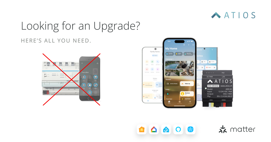 The Alternative for the Discontinued Hager Domovea